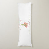 Psalm 33: Vriendelijkheid Lichaamskussen (Voorkant Verticaal)