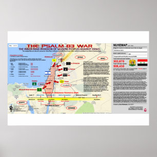 Psalm 83 Oorlog 1 Poster