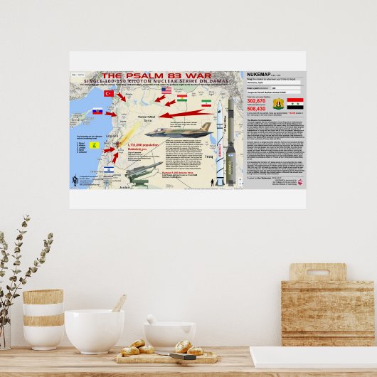 Psalm 83 Oorlog 2 Poster (Keuken)