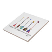 Psalm 91 Arrow Tegeltje (Zijkant)