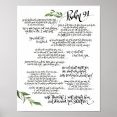 Psalm 91 poster HANDLEIDING | Bescherming van de b (Voorkant)