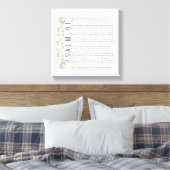 Psalm 91 Waterverf Greenery Scripture Bijbelkunst Canvas Afdruk (Insitu (Slaapkamer))