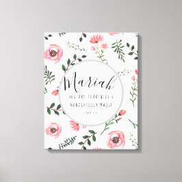 Psalm Fearully and Wonderful Made Psalm Poster Canvas Afdruk