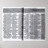 Psalm van David: Psalterim Octaplums, 1516 Poster (Voorkant)