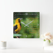 Psalms 55:22 Inspirerend Vierkante Klok (Huis)