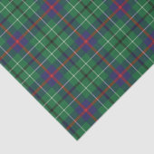 Pset Clan Duncan Green Check Tartan Tissuepapier (Detail)