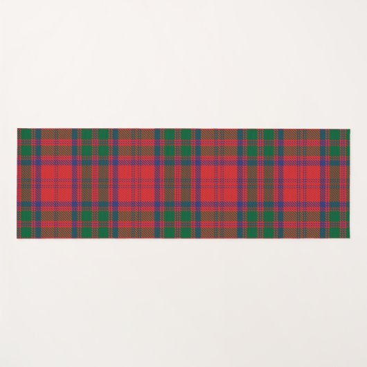Pset Clan Grant Red Blue Green Check Tartan Yogamat (Voorkant (horizontaal))