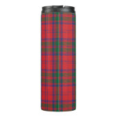 Pset Clan Grant Tartan Blue Green Red Check Thermosbeker (Achterkant)
