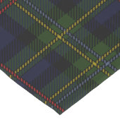 Pset Clan Malcolm Green Rustic Tartan Korte Tafelloper (Hoek)