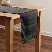 Pset Clan Malcolm Green Rustic Tartan Korte Tafelloper (Voorbeeld)