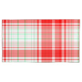 Pset Fleece Blanket, 60 x 80 inch Kussensloop (Voorkant-Links)
