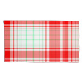 Pset Fleece Blanket, 60 x 80 inch Kussensloop (Achterkant-Rechts)