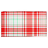 Pset Fleece Blanket, 60 x 80 inch Kussensloop (Voorkant-Rechts)