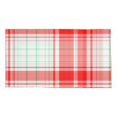 Pset Fleece Blanket, 60 x 80 inch Kussensloop (Achterkant-Links)