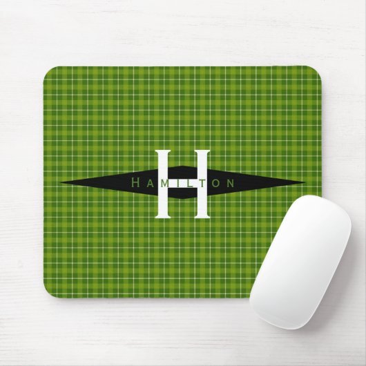 Pset Mousepad - HAMbyWG - groen Muismat (Met muis)