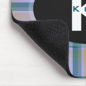 Pset Mousepad - HAMbyWG Muismat (Hoek)