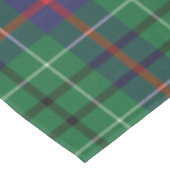 Pset Rustic Clan Duncan Tartan Tafelkleed (Gekanteld)