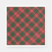 Pset Rustic Tartan Red Green Family Feestdagen Servet (Voorkant)