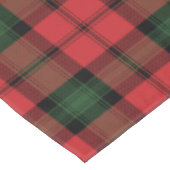 Pset Tartan Clan Kerr Red Green gecheckt Tafelkleed (Gekanteld)