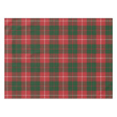 Pset Tartan Clan MacKinnon Gecontroleerd Tafelkleed (Voorkant (Horizontaal))