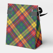 Pset Tartan Pattern Red Green Modern Party Bedankdoosjes (Achterkant)