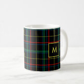 Pset Tartan Red Green Black Yellow Monogrammen Koffiemok (Voorkant rechts)