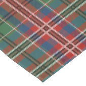 Pset Tartan Red Green MacCulloch Rustic Tafelkleed (Gekanteld)
