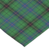 Pset Tartan Rustic Clan Davidson Party Korte Tafelloper (Hoek)