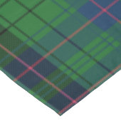 Pset Tartan Rustic Clan Davidson Party Tafelkleed (Gekanteld)