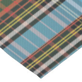Pset Tartan Scottish Clan Anderson Gecontroleerd Tafelkleed (Gekanteld)