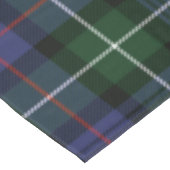 Pset Tartan Scottish Clan MacKenzie Gecontroleerd Tafelkleed (Gekanteld)