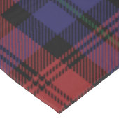 Pset Tartan Scottish Clan MacLachlan Check Tafelkleed (Gekanteld)