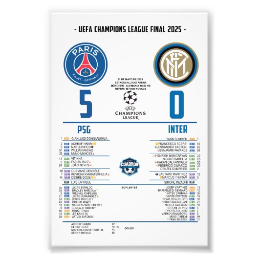 PSG Campeón de la Champions League – Final Históri Foto Afdruk (Voorkant)
