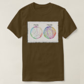 Psilocybin Brain Scan Afbeelding Psychedelic Scien T-shirt (Design voorkant)