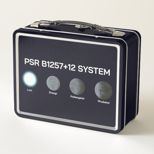 PSR B1257+12 Systeem (Achterkant)
