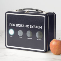 PSR B1257+12 Systeem