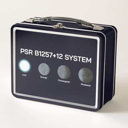 PSR B1257+12 Systeem (Voorkant)