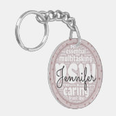 PSW Roos Goud Sleutelhanger (Voorkant Links)