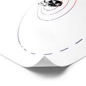 Psyche Design 2-Poster Poster (Hoek)