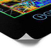 Psychedelisch Poster "Wonder Wheel Thrills" (Hoek)