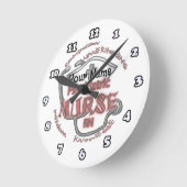 Psychiatrische verpleegkundige Axiom Ronde Klok (Hoek)