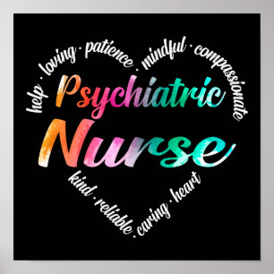 Psychiatrische zure Word Cloud Waterverf Poster