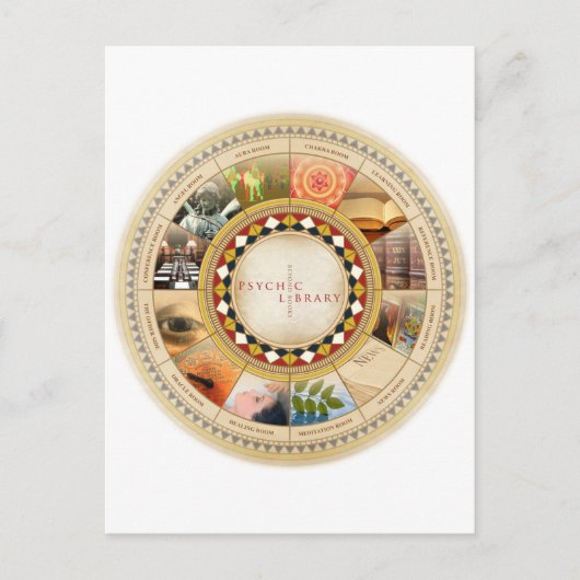 Psychische bibliotheek briefkaart (Voorkant)