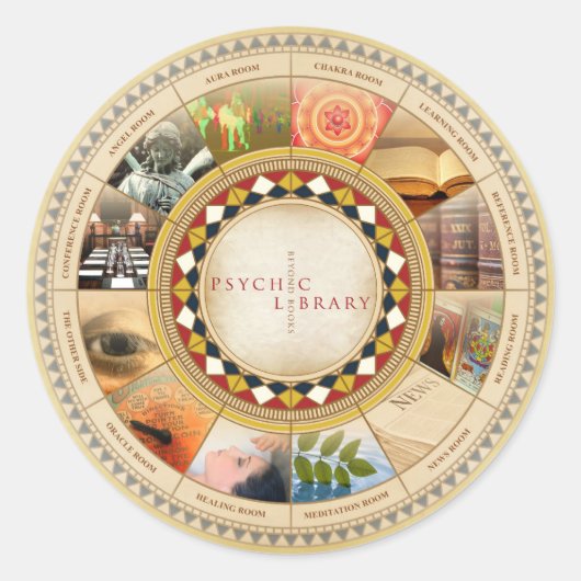 Psychische bibliotheek ronde sticker (Voorkant)