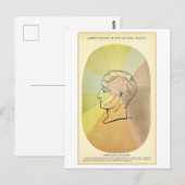 Psychische Lichten en Kleuren Anatomie Diagram Briefkaart (Voorkant / Achterkant)