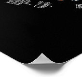 Psychofarmacologisch Poster (Hoek)