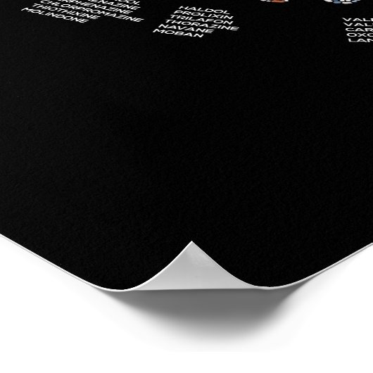 Psychofarmacologisch Poster (Hoek)