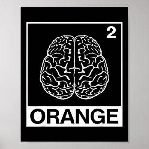 Psychologie Hersen Neurologie Student Wetenschap L Poster