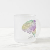 Psychologie Matglas Koffiemok (Voorkant rechts)