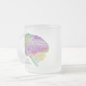 Psychologie Matglas Koffiemok (Voorkant links)